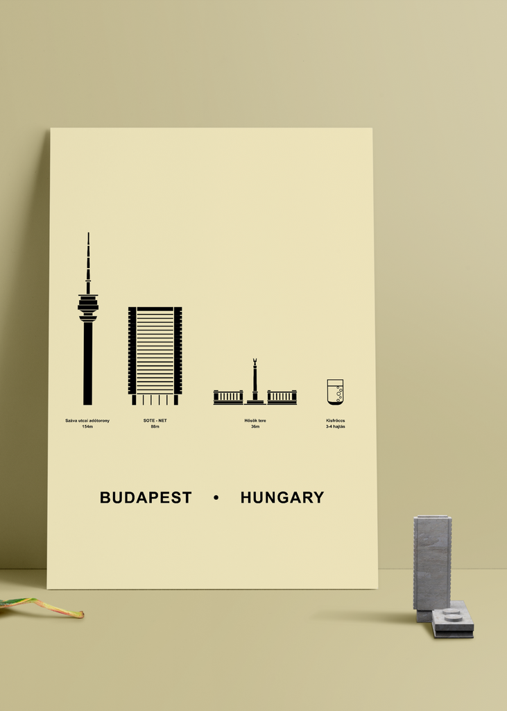 Budapest tops!